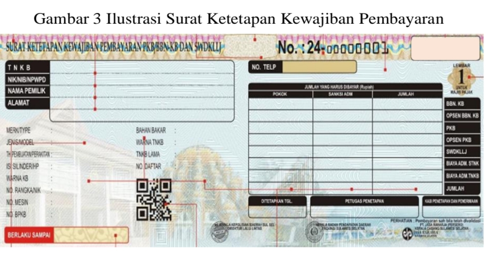 Opsen PKB dan Opsen BBNKB Berlaku untuk Kendaraan Baru Juga Pajak Tahunan, Begini Penjelasan Selengkapnya