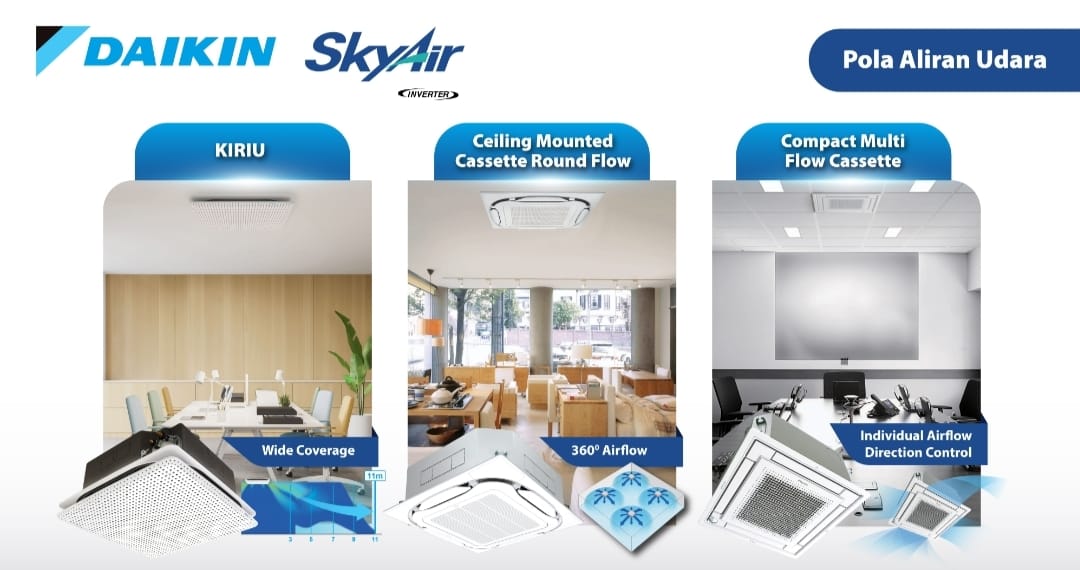 AC DAIKIN Sky Air Ceiling Mounted Cassette Beri Solusi Tingkatkan Estetika Ruang Usaha