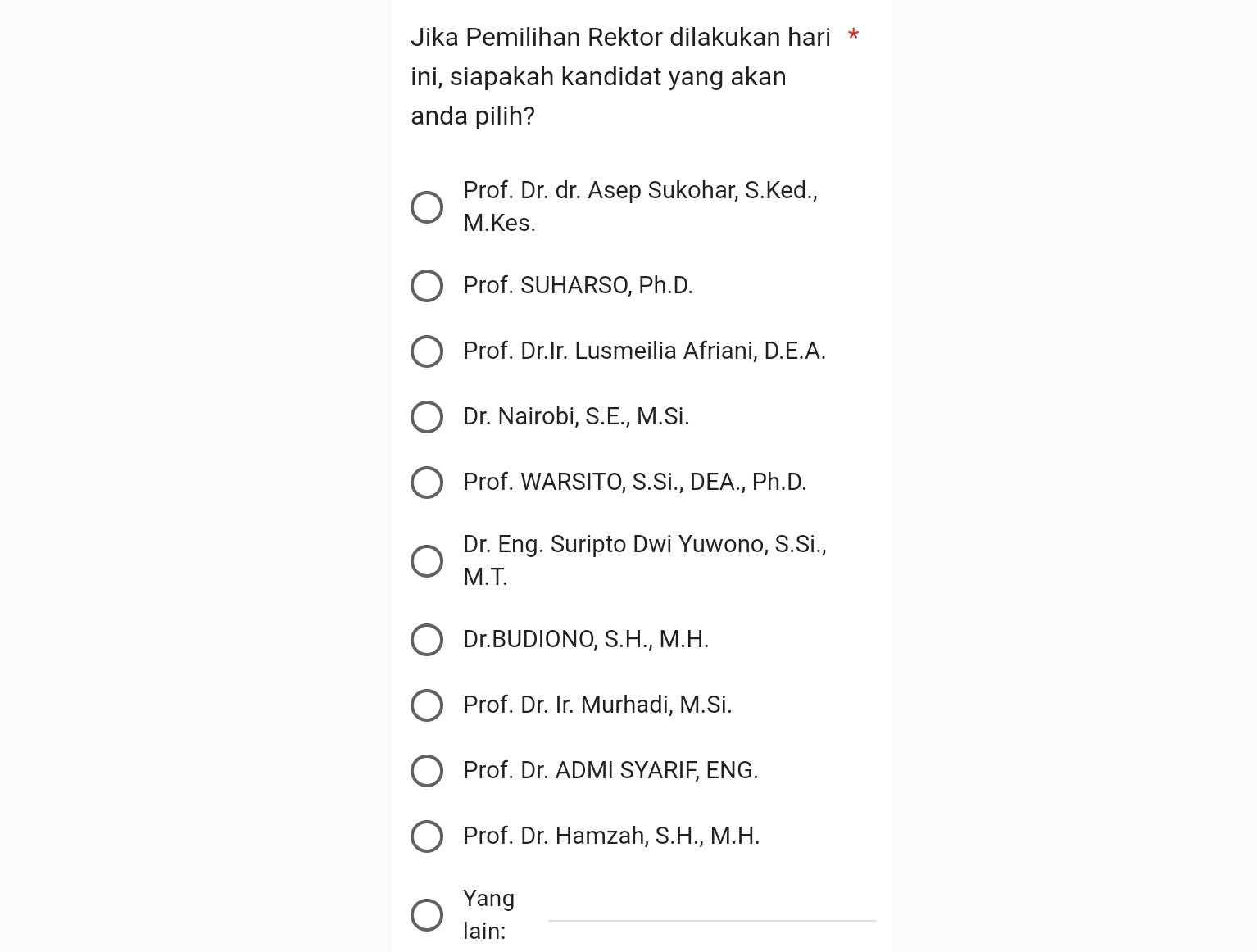 Survei Laboratorium Politik Lokal dan Otonomi Daerah JIP FISIP, 8 Nama Muncul Sebagai Calon Rektor Unila