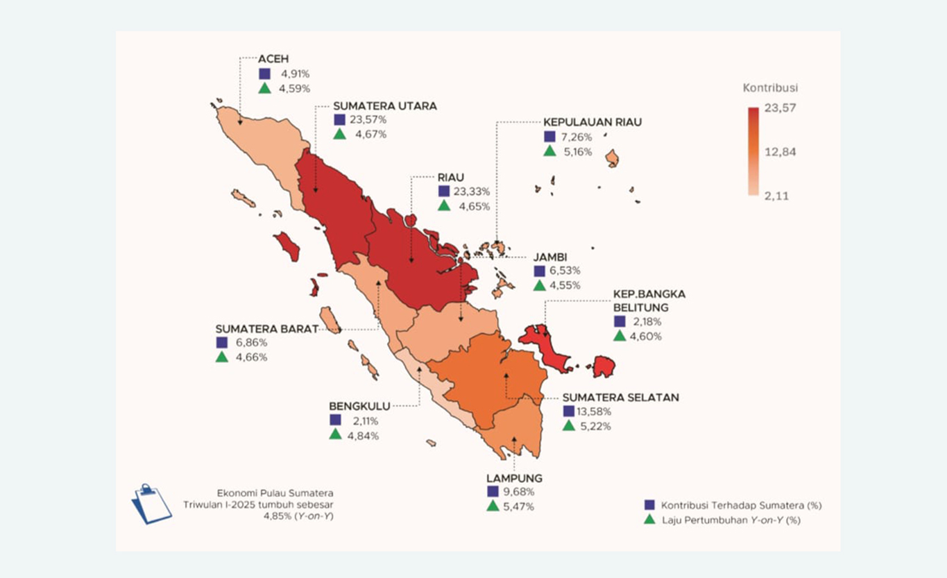Pertumbuhan Ekonomi Lampung Triwulan I Tahun 2025 Tertinggi di Sumatera