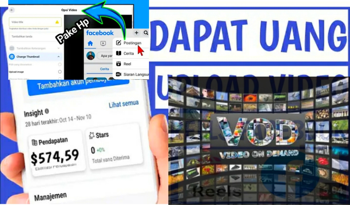 Simak, Begini Cara Menghasilkan Uang Tambahan Selain Facebook Pro