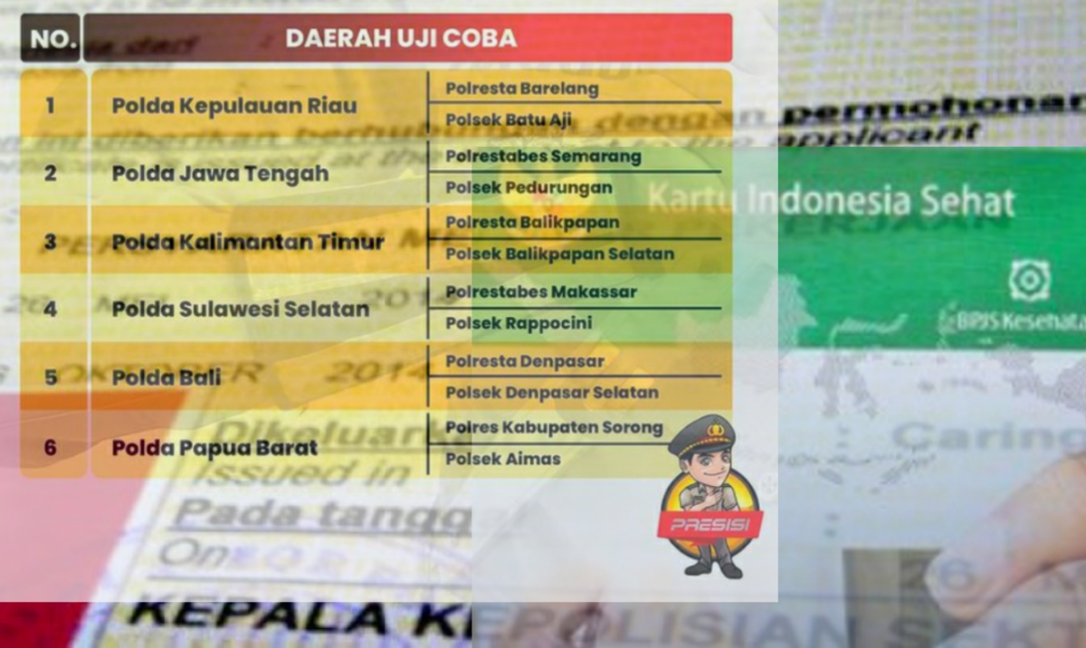 6 Daerah Uji Coba Implementasi BPJS Kesehatan Jadi Syarat Bikin SKCK, Cek Kettentuan Bikin Baru dan Perpanjang