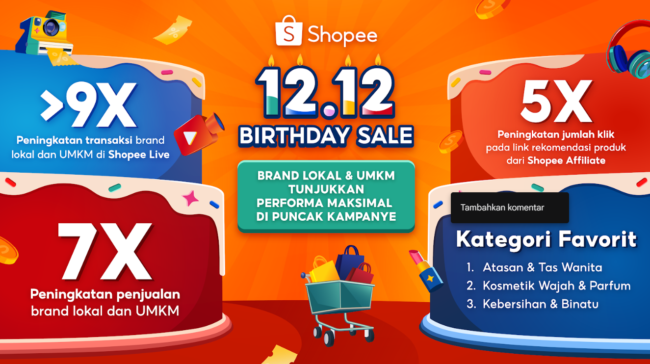 Shopee 12.12 Birthday Sale: Brand Lokal dan UMKM Catatkan Peningkatan Penjualan Hingga 7 Kali Lipat
