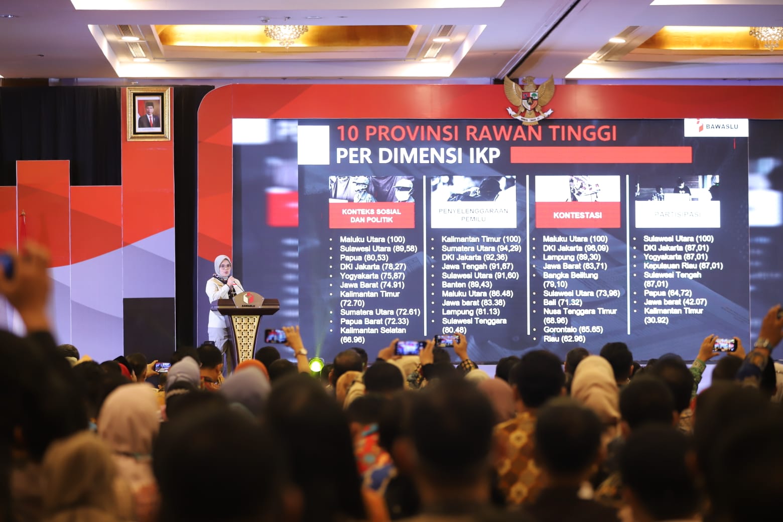 Luncurkan Indeks Kerawanan Pemilu 2024, Bawaslu Harap Semua Daerah Tetap Kondusif