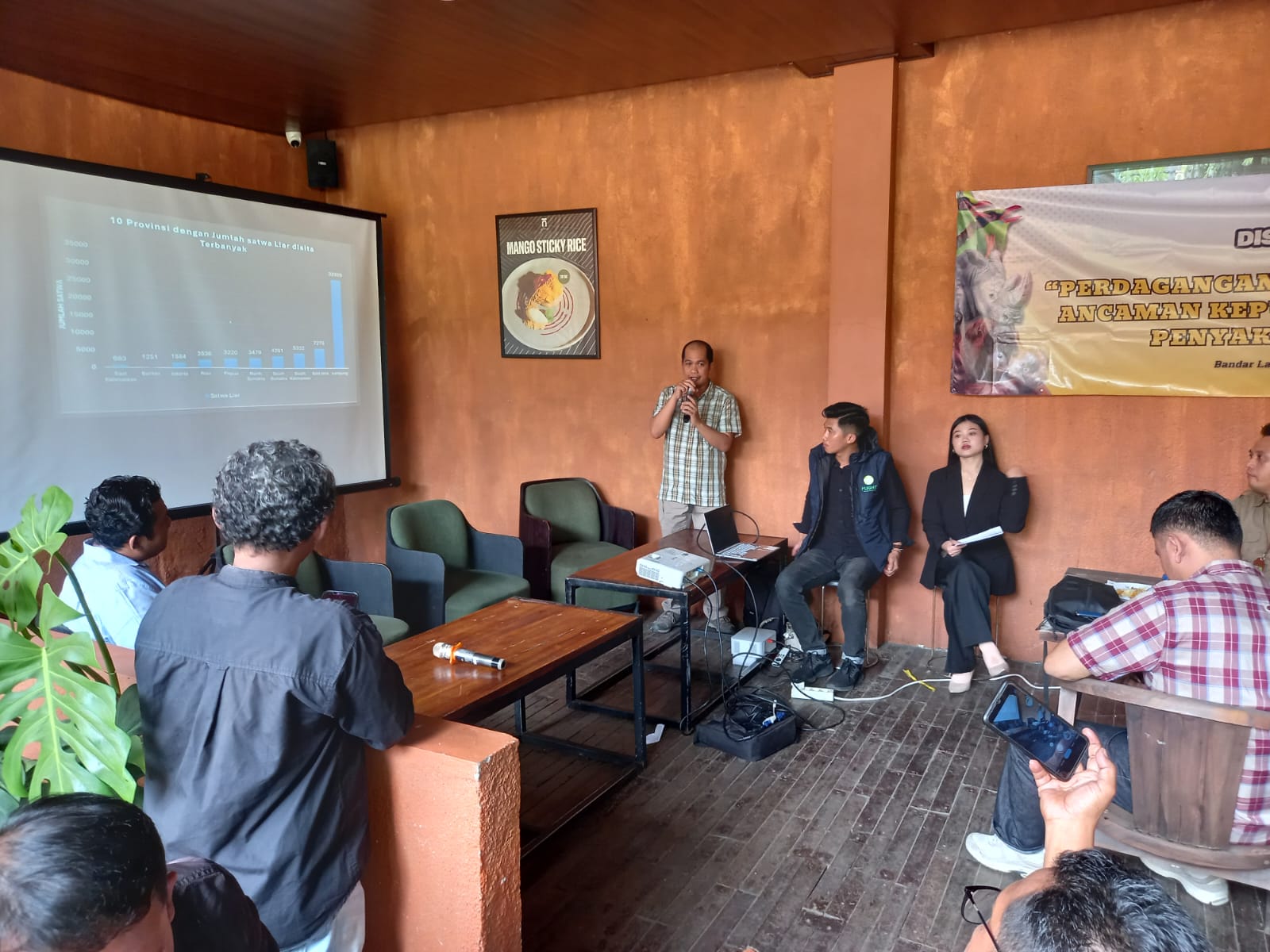 Sebanyak 18.689 Ekor Burung Ilegal Digagalkan Selama 2024