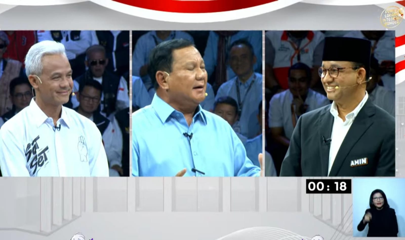 Soal Demokrasi, Begini Tanggapan 3 Calon Presiden