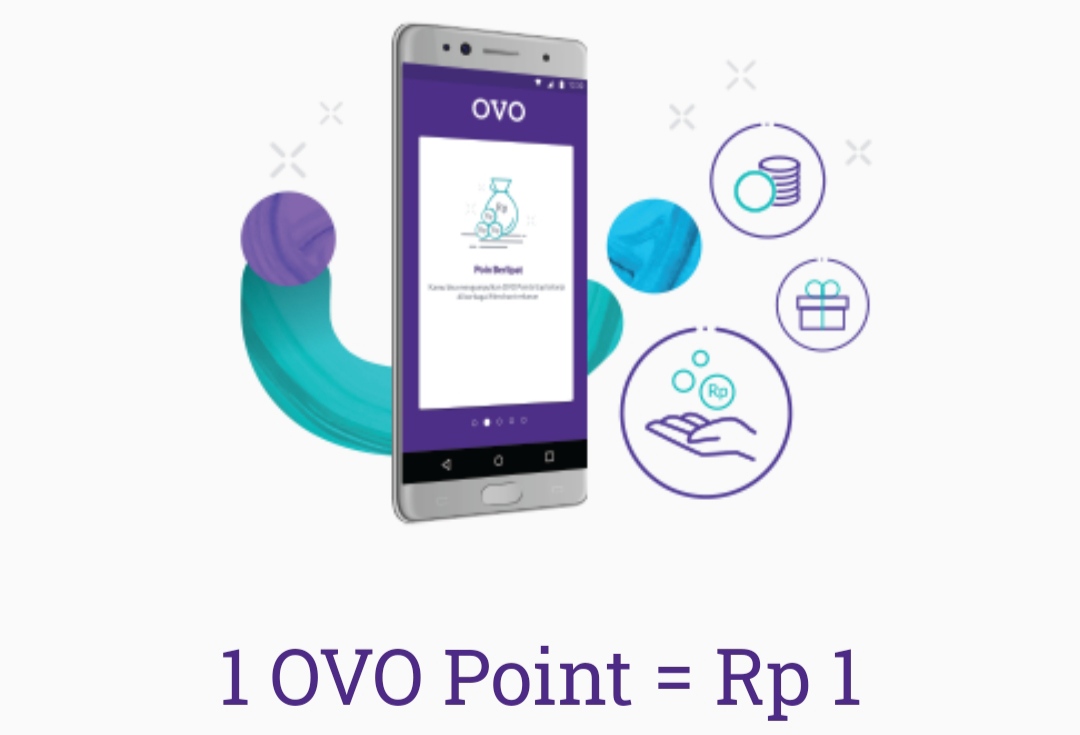 Simpan di HP! Ini Daftar Kode Bank untuk Top Up OVO Di ATM, M-Banking dan I-Banking