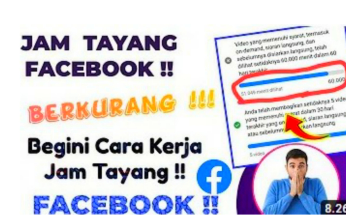 Kreator Wajib Tahu! Ini Penyebab Jam Tayang di Konten Facebook Pro Berkurang