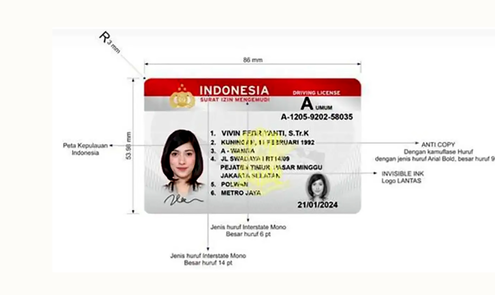 Aturan Baru! Selain Jaminan Kesehatan, Pemohon SIM Harus Punya Sertifikat Mengemudi