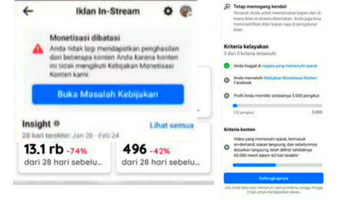 Jangan Panik! Kreator Konten FB Pro Bisa Atasi Pembatasan Monetisasi Sendiri, Simak Caranya