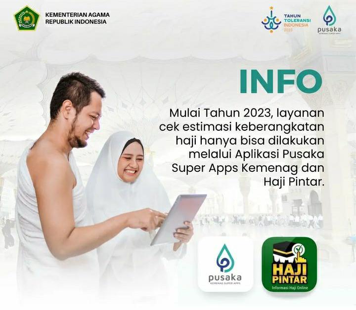 Bingung Cek Estimasi Keberangkatan Haji? Kini Layanannya Bisa Lewat Aplikasi Ini
