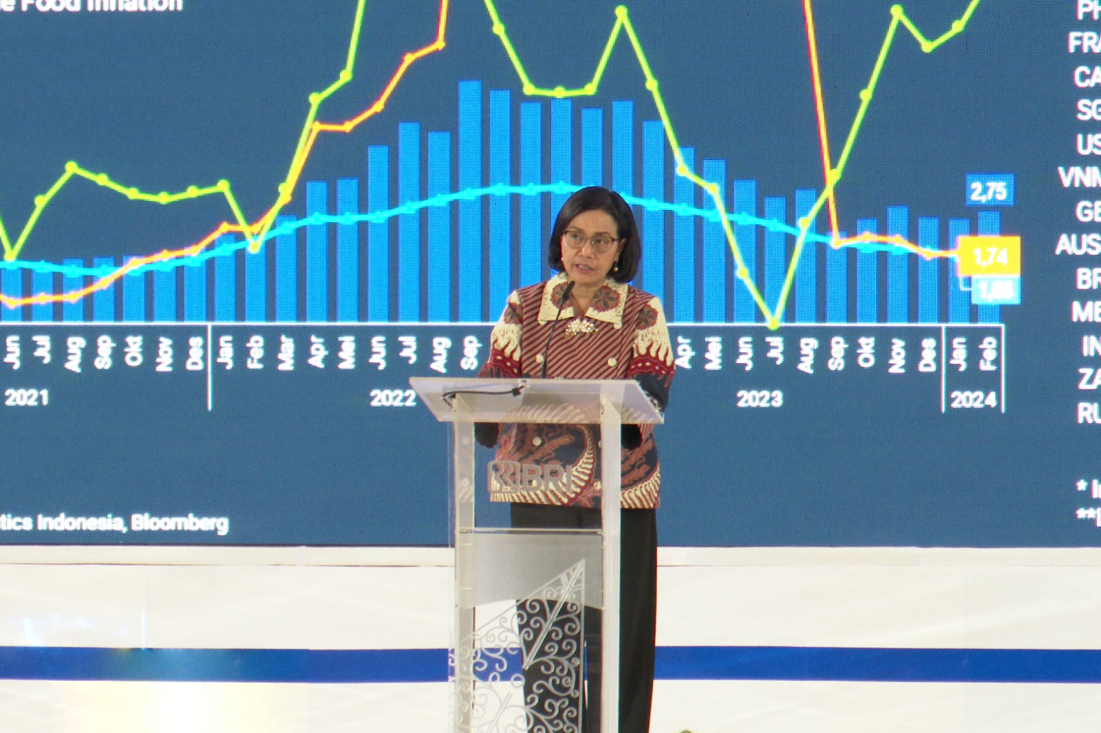 Menkeu Sri Mulyani, di BRI Microfinance Outlook 2024 Apresiasi Keberadaan AgenBRILink