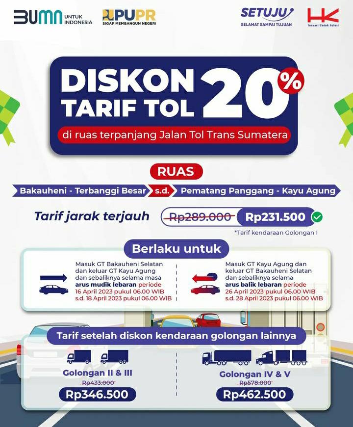 Ada Diskon Tarif Tol di Lampung Selama Angkutan Lebaran 2023, Begini Ketentuannya