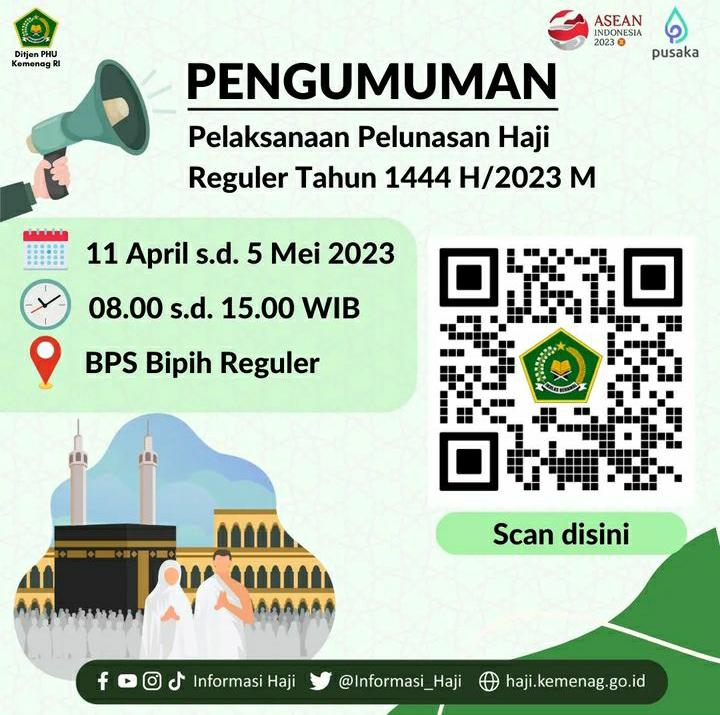Waduh! Masih Ada 1.736 CJH Lampung Belum Lunasi BIPIH