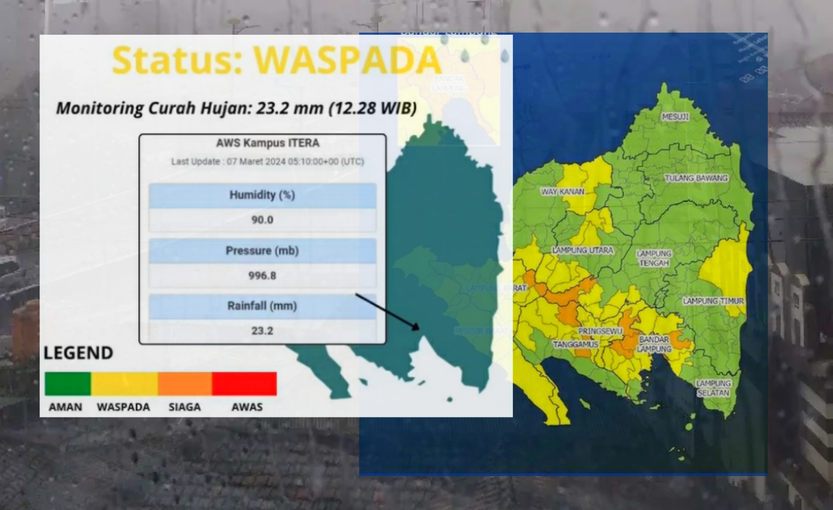 Curah Hujan Tercatat Tinggi, BMKG Lampung Ingatkan Masyarakat Waspada Banjir, Cek Wilayah Berpotensi Terdampak