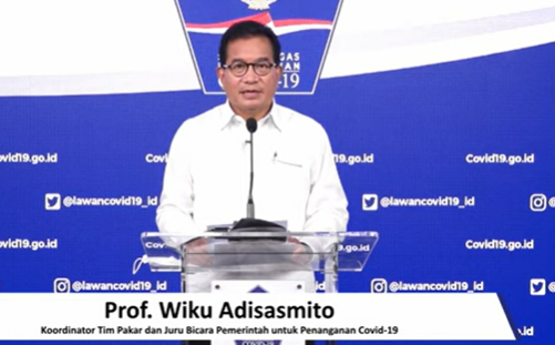 Waspada, Kasus Covid-19 di Indonesia Naik 620 Persen Dalam 28 Hari