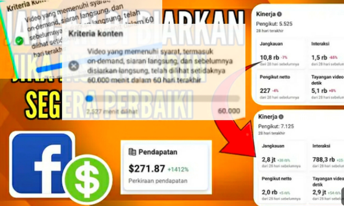 Konten FB Pro Original Tapi Kok Menit Jam Tayang Turun? Konten Kreator Wajib Tahu Penyebabnya