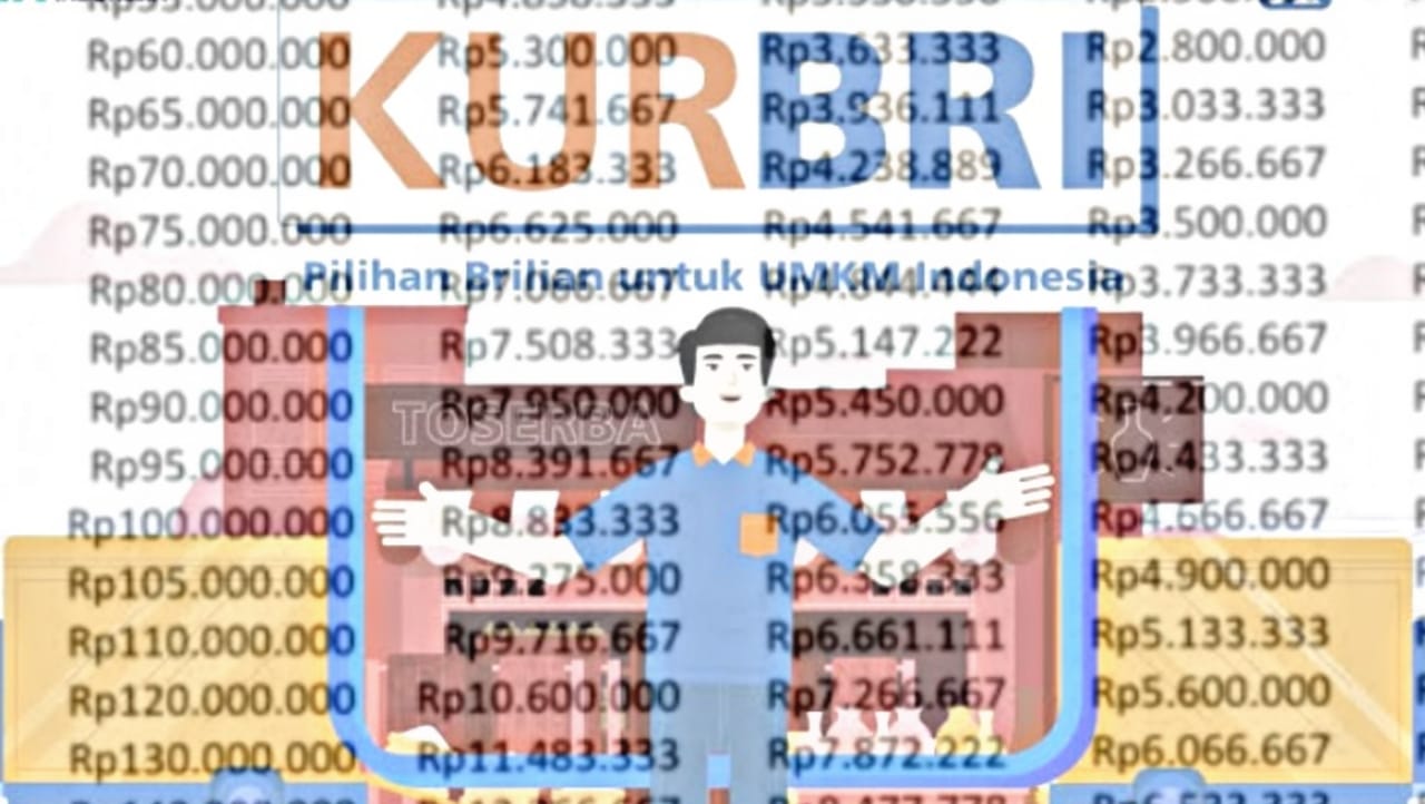 Cara Pengajuan Online Pinjaman KUR Bank BRI 2025 Plafond Rp150 Juta, Cek Syarat Terbaru