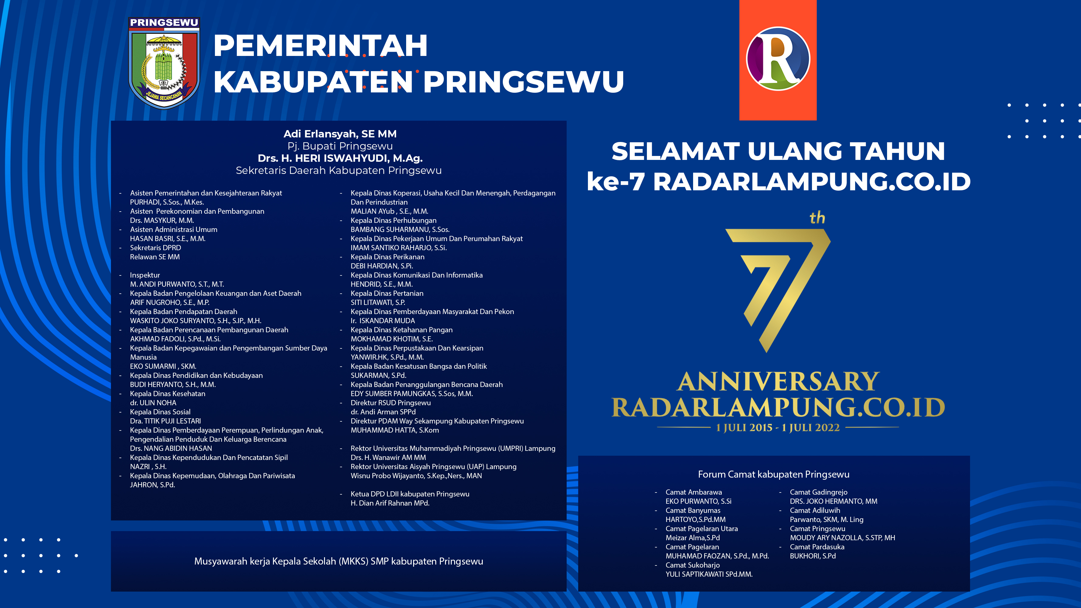 Pemkab Pringsewu Mengucapkan Selamat Ulang Tahun ke-7 Radarlampung.co.id