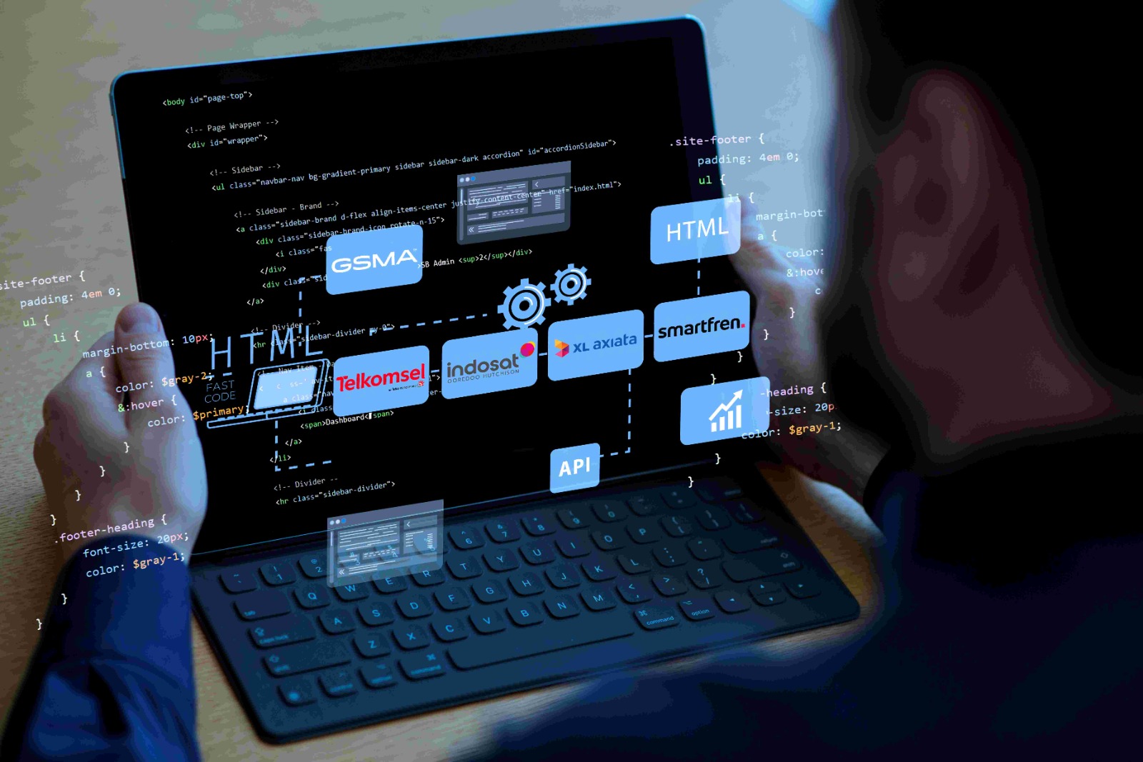Operator Telekomunikasi Indonesia Hadirkan 3 Layanan API untuk Keamanan, Apa Itu API? Berikut Penjelasannya