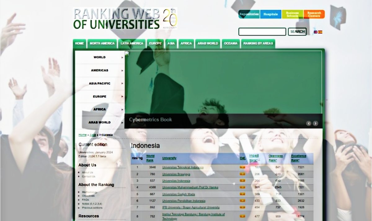 Update Top 100 Perguruan Tinggi Terbaik di Indonesia Versi Impact Rank Webometrics 2024