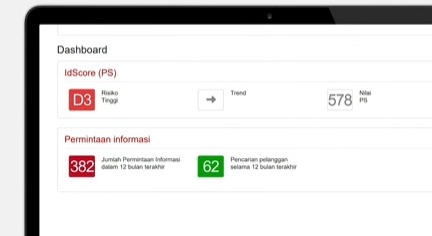 Mau Pinjaman Lancar? Perhatikan Katagori Skor BI Checking yang Dinilai Bank