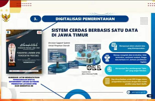Simak, Ternyata Ini Alasan Jawa Timur Jadi Provinsi dengan Highlight Capaian Terbaik di Indonesia