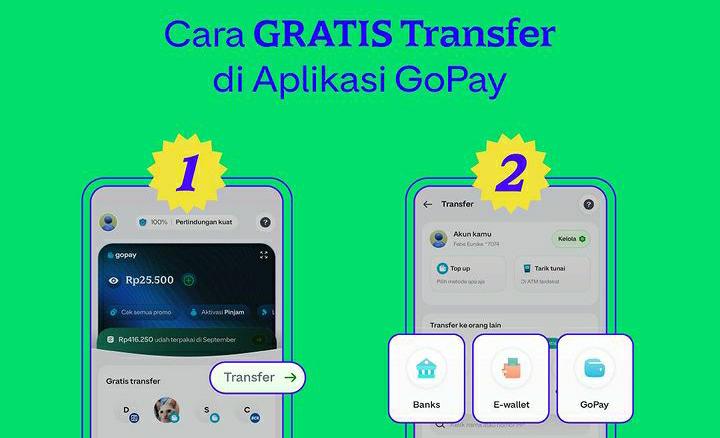 Dua Langkah Mudah Dapatkan Transfer Gratis Hingga Ratusan Kali di GoPay
