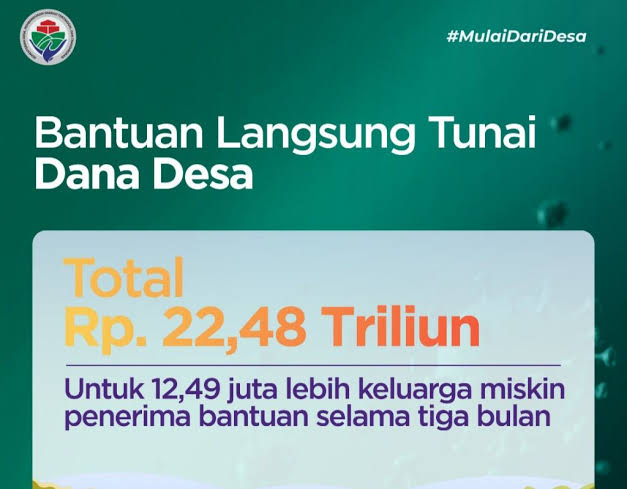 Alhamdulillah, BLT Dana Desa Rp 300 Tahap I Sudah Cair, Cek Sekarang