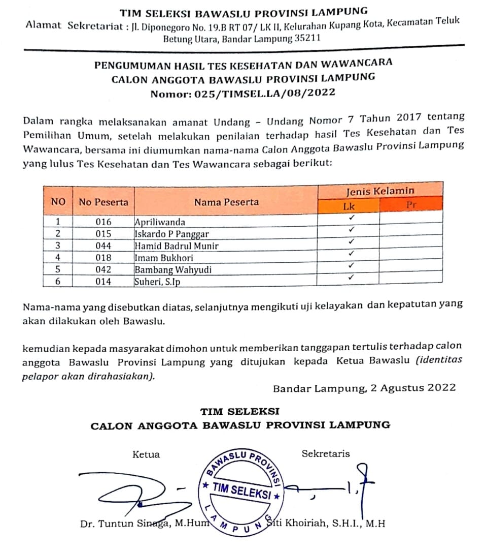 Ini Dia Nama Calon Anggota Bawaslu yang Lolos Enam Besar, Semuanya Laki-Laki