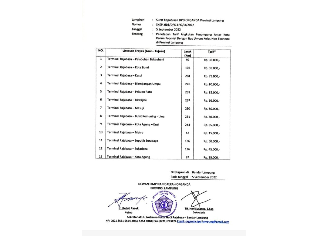 Tarif Angkutan Penumpang Bus AKDP Rajabasa-Kotaagung-Krui Ditetapkan, Segini Besarannya