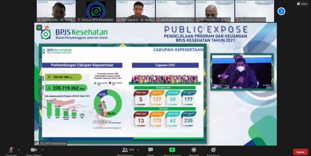 Pertahankan WTM, Ini Capaian BPJS Kesehatan Tahun 2022