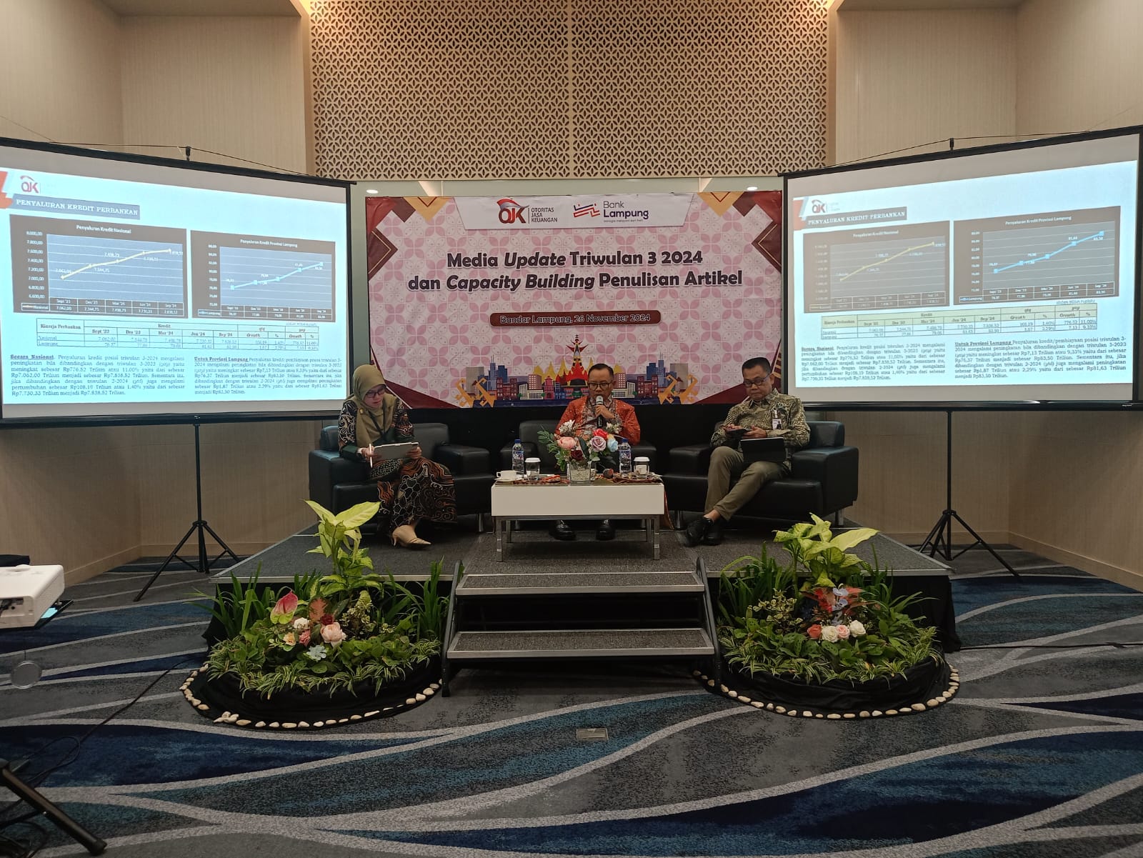 OJK Sebut Kinerja Sektor Perbankan Lampung Tumbuh Positif, Ini Rinciannya
