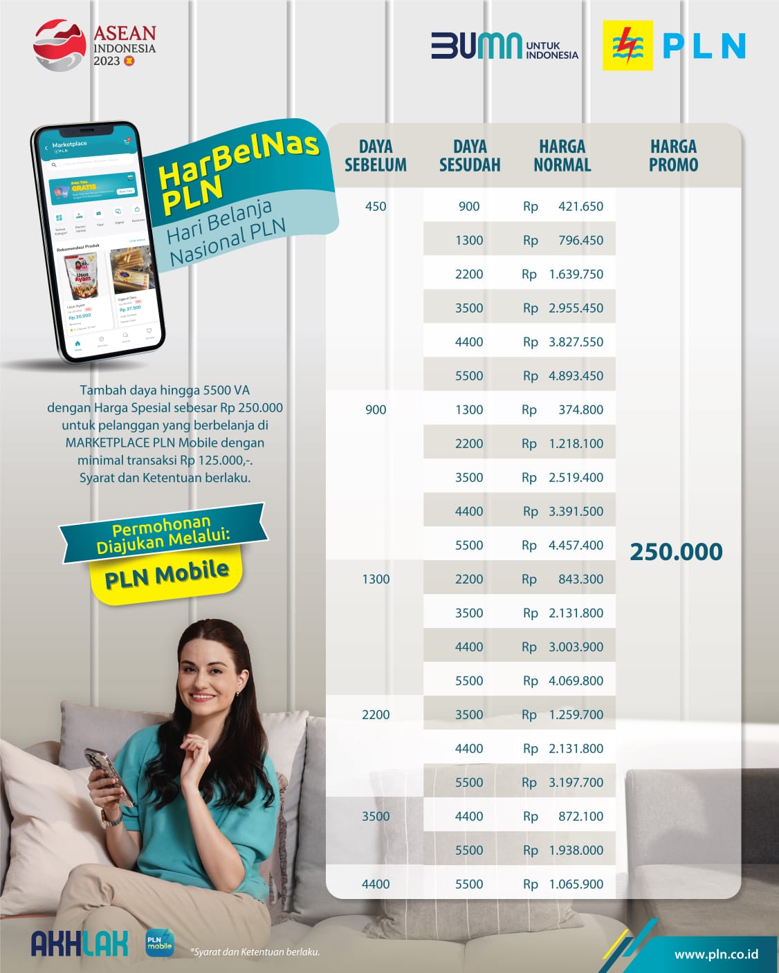 Cukup Belanja Lewat Marketplace PLN Mobile, Tambah Daya Hanya Rp 250 Ribu