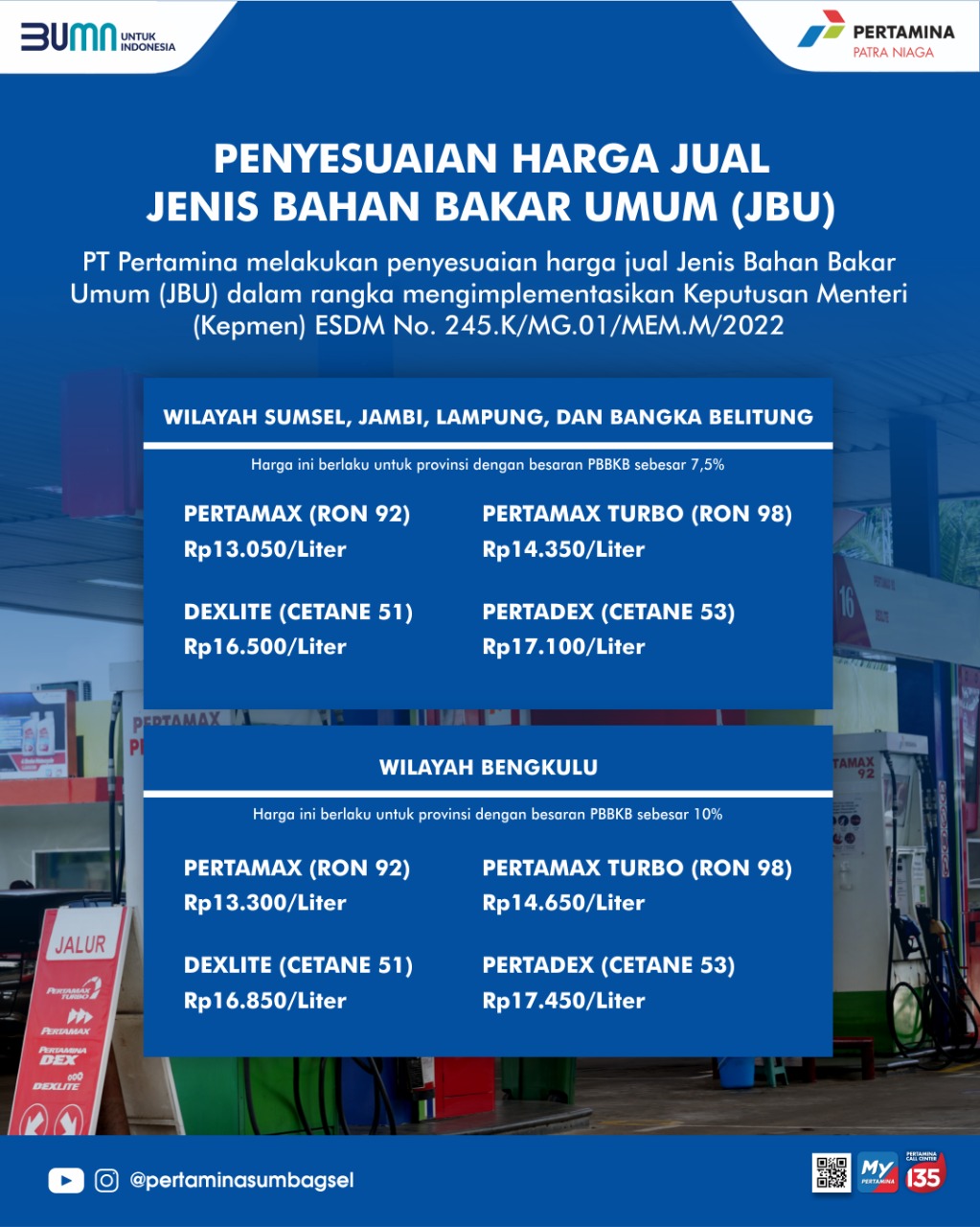 Resmi Berubah, Ini Harga BBM Non Subsidi di Lampung