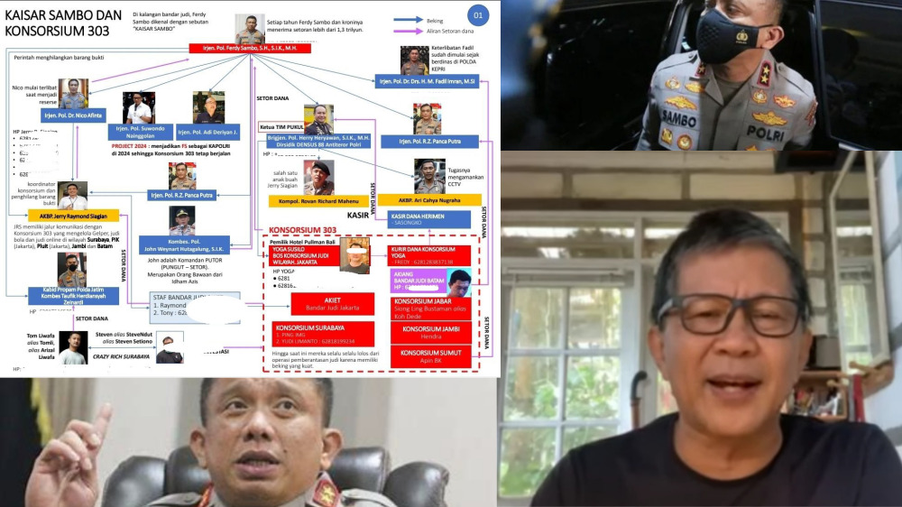 Bisnis Gelap Irjen Ferdy Sambo Bersama dengan Sejumlah Jenderal Bintang Dua, IPW Desak Timsus Polri Selidiki