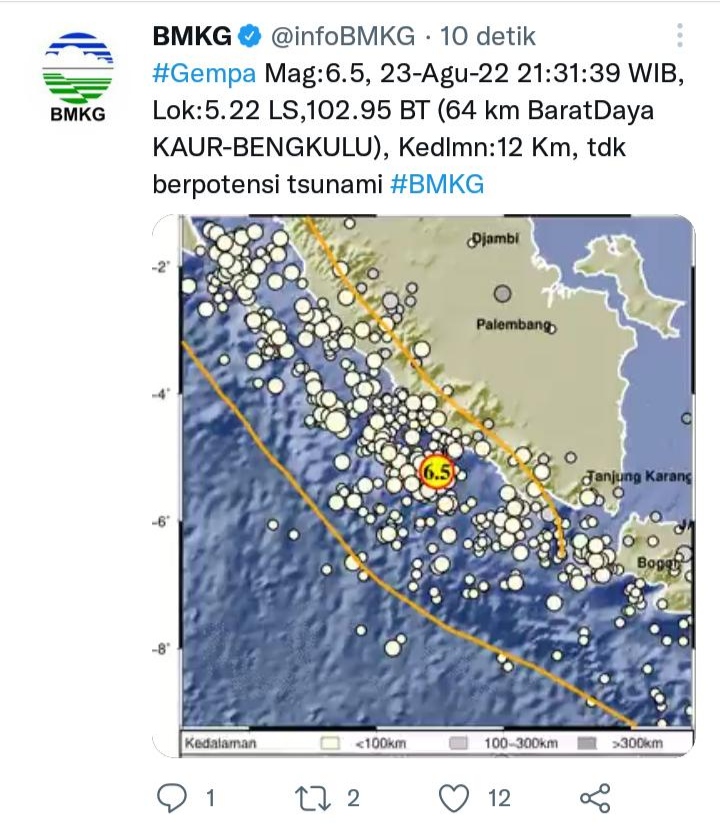 Gempa Bengkulu Terasa Hingga Liwa, Warga Berhamburan Rasakan Getaran