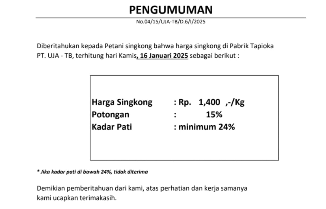 Pasca Disidak Tim Pansus, Perusahaan Satu Ini Mendadak Naikkan Harga Singkong Jadi Rp 1.400 per Kg