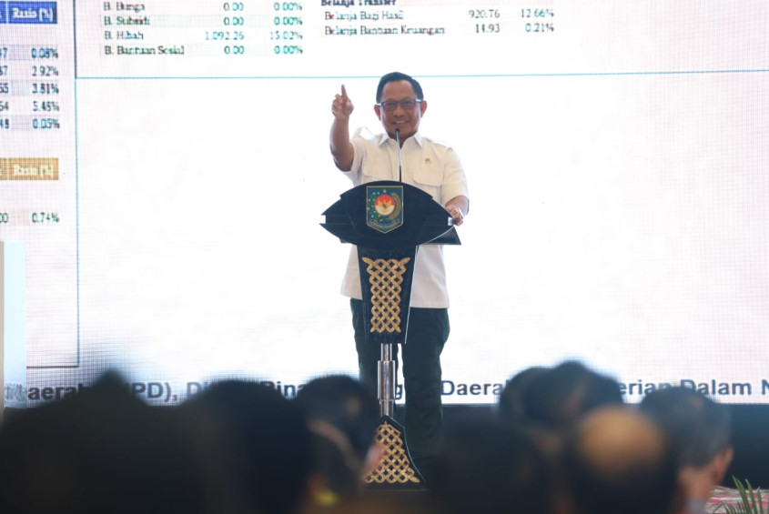 Tito Karnavian Minta APIP Perkuat Pengawasan Untuk Mencegah Pelanggaran