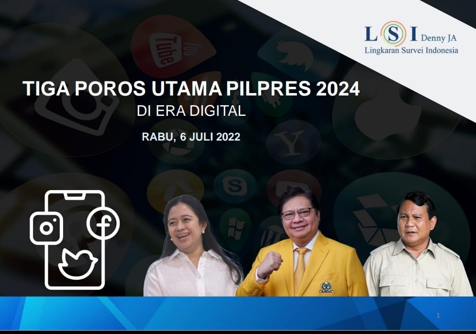 Survei LSI: Airlangga Jadi Tokoh Utama, KIB Ungguli Poros Lain di Komunitas Digital