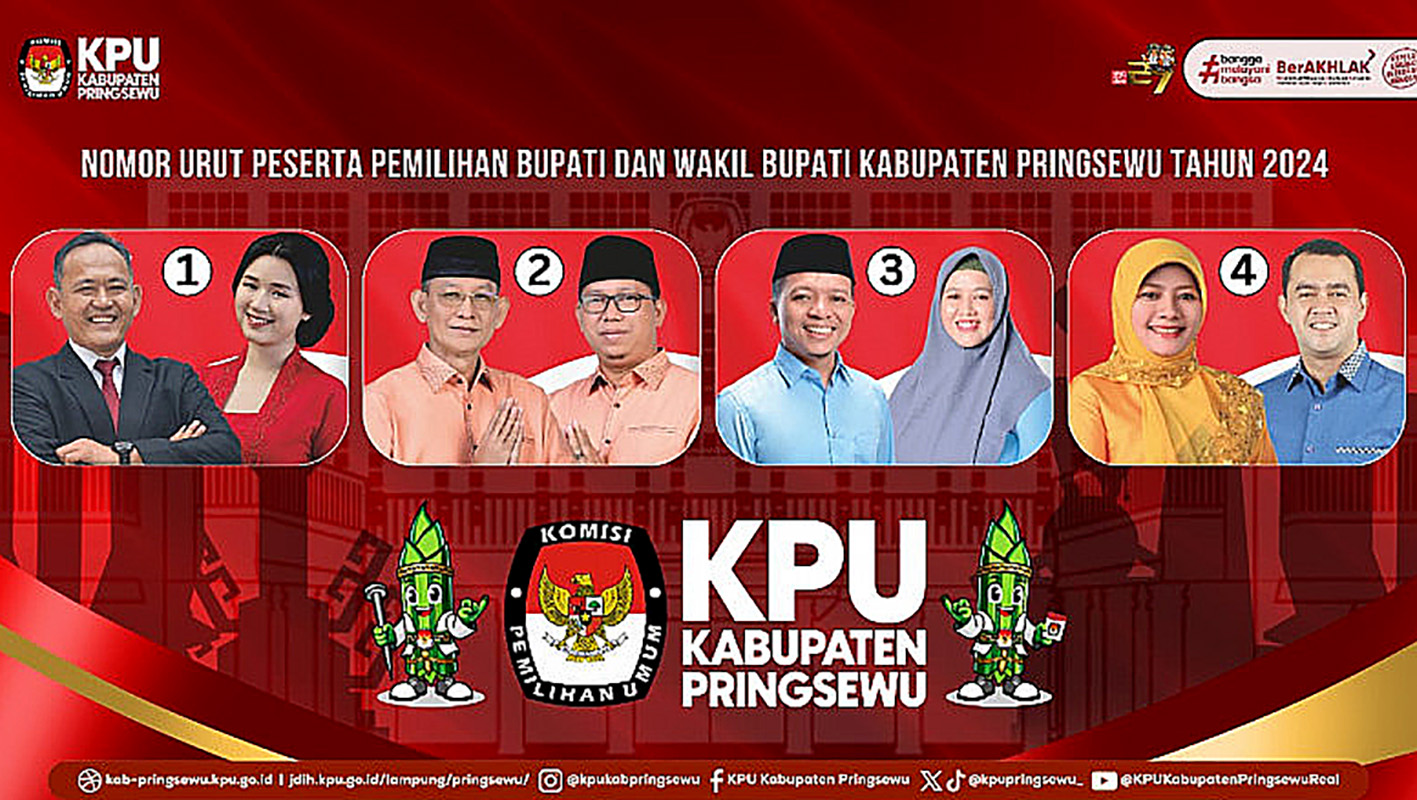 Pilkada Pringsewu 2024, Fauzi ke TPS Jalan Kaki, Riyanto Naik Motor