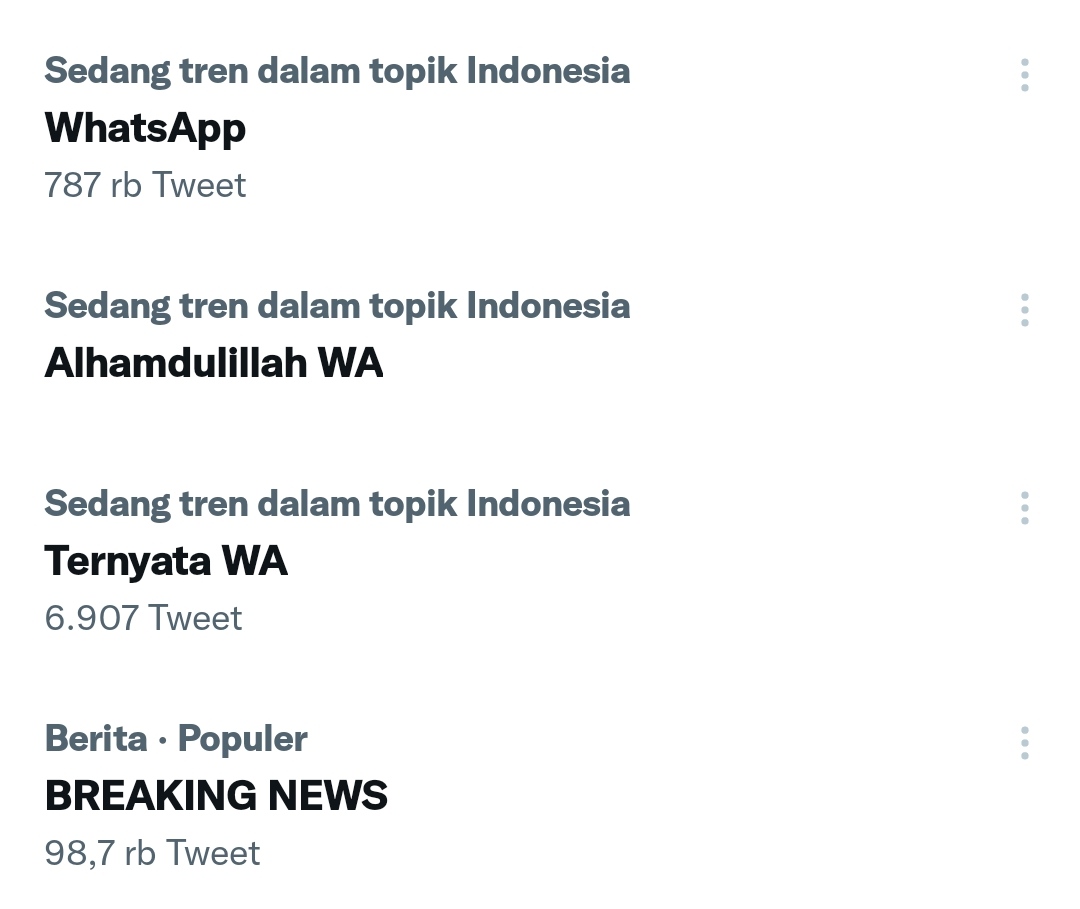 WhatsApp Down, Netizen Ramai-ramai Pindah ke Twitter