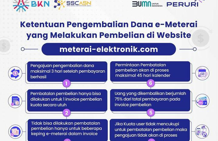 E-Meterai CPNS 2024 Tidak Bisa Dipakai? Begini Cara Ajukan Refund Peruri