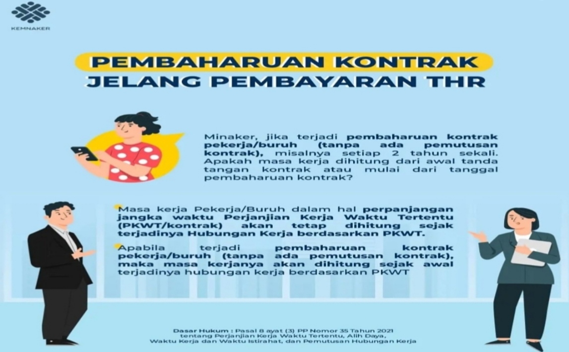 Begini Cara Menghitung Besaran THR Lebaran 2023 Jelang Pembaharuan Kontrak Kerja