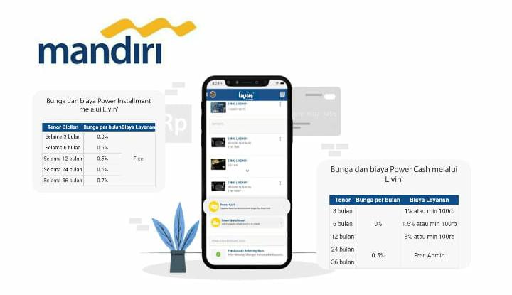 Pinjaman Dana Ratusan Tanpa Bunga di Livin by Mandiri, Simak Cara Mudah Pengajuannya