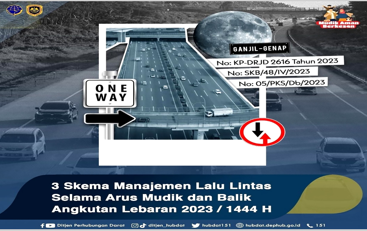 Simak, Begini 3 Skema Manajemen Lalu Lintas Selama Arus Mudik dan Balik Angkutan Lebaran 2023