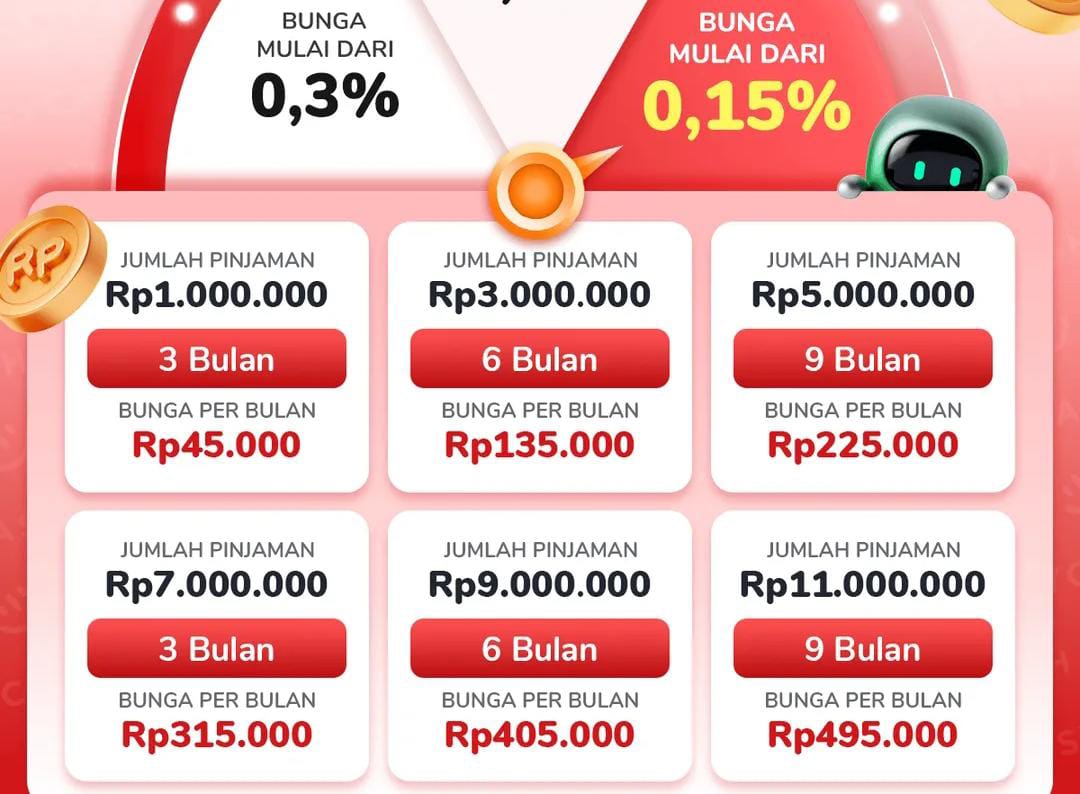 Plafon Pinjol Easycash Limit Rp 11 Juta Dengan Angsuran Ringan Tanpa Jaminan, Cek Simulasi Cicilan Per Bulan
