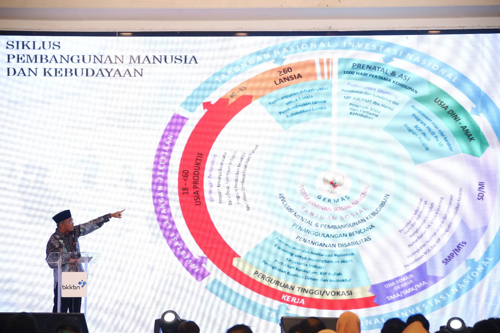 Perhatikan 1.000 Hari Pertama Kehidupan, Menko PMK : Jangan Ada yang Terlewat !