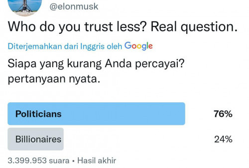 Polling Elon Musk, 76 Persen Orang Tidak Percaya Politisi