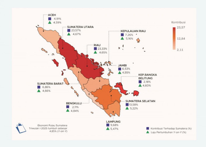 Pertumbuhan Ekonomi Lampung Triwulan I Tahun 2025 Tertinggi di Sumatera 